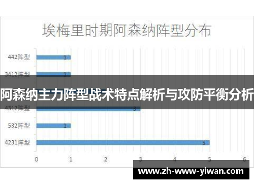 阿森纳主力阵型战术特点解析与攻防平衡分析 阿森纳主力阵型战术特点解析与攻防平衡分析