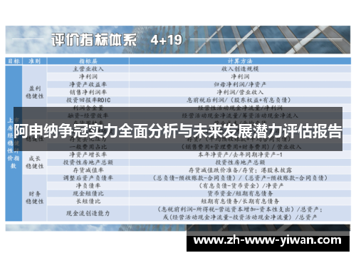 阿申纳争冠实力全面分析与未来发展潜力评估报告
