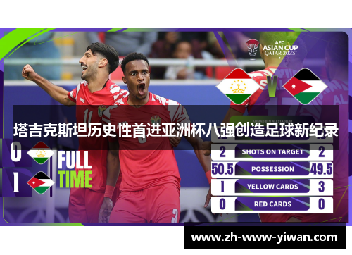 塔吉克斯坦历史性首进亚洲杯八强创造足球新纪录