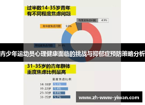青少年运动员心理健康面临的挑战与抑郁症预防策略分析