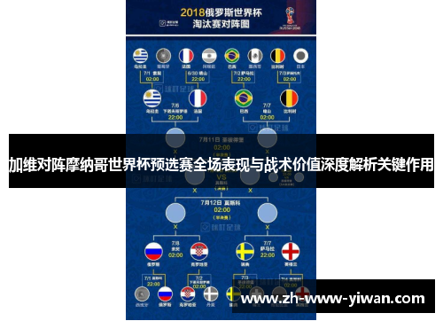 加维对阵摩纳哥世界杯预选赛全场表现与战术价值深度解析关键作用 加维对阵摩纳哥世界杯预选赛全场表现与战术价值深度解析关键作用